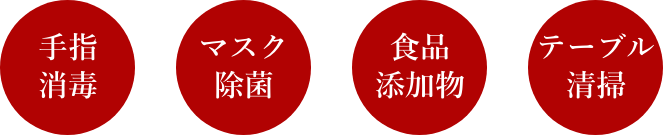 手指消毒,マスク除菌,食品添加物,テーブル製造